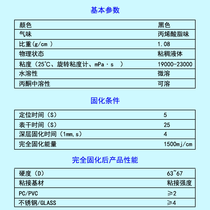 QN-3553 UV胶(图4)