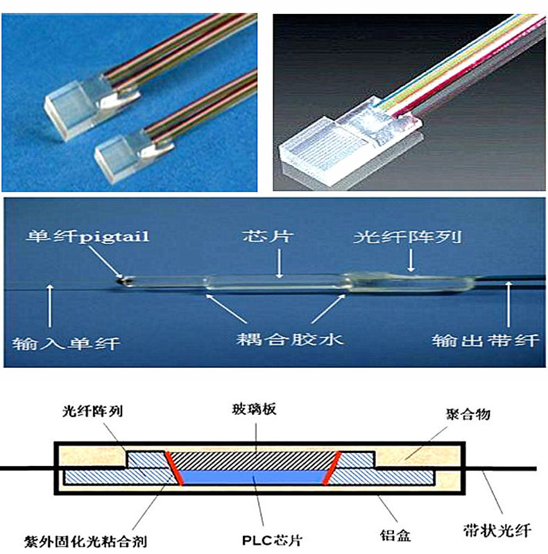 QN-2102 UV胶(图2)