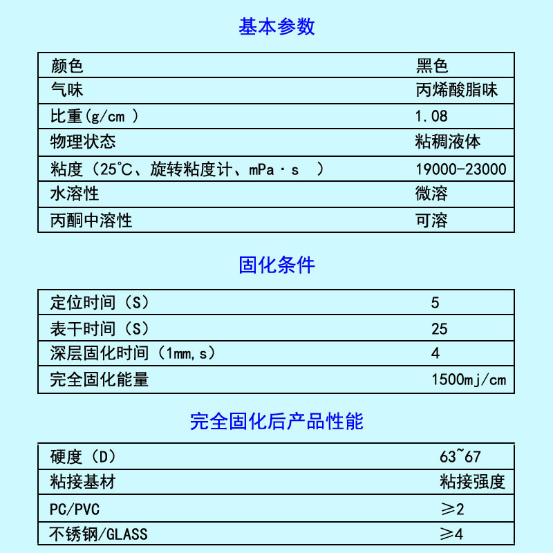 QN-2102 UV胶(图4)