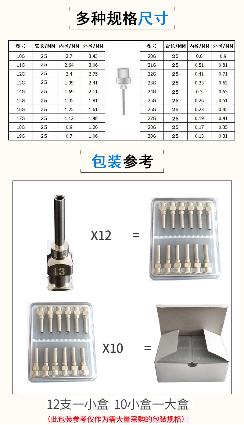 不锈钢针头(图3)